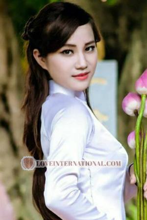 195024 - Thi Thuy Alter: 30 - Vietnam