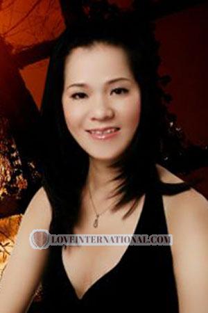 203707 - Thi Hong Thao Alter: 39 - Vietnam