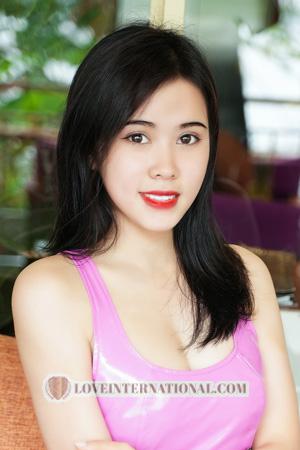 213458 - Thi Kim Anh Alter: 23 - Vietnam