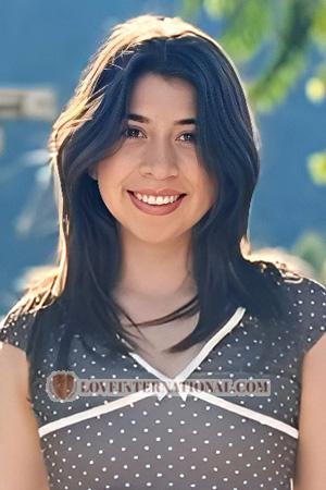 225679 - Winny Alter: 28 - Peru