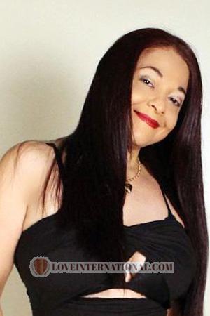 226997 - Rocio Alter: 45 - Costa Rica