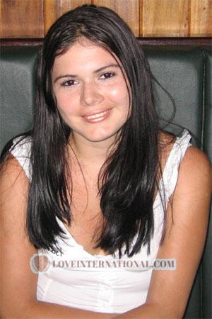 72645 - Isabel Alter: 24 - Costa Rica