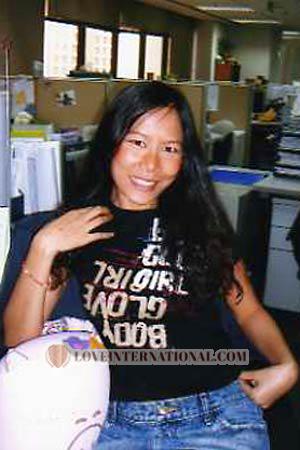 80162 - Patcharin Alter: 34 - Thailand