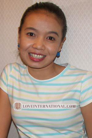 82358 - Prathum Alter: 34 - Thailand